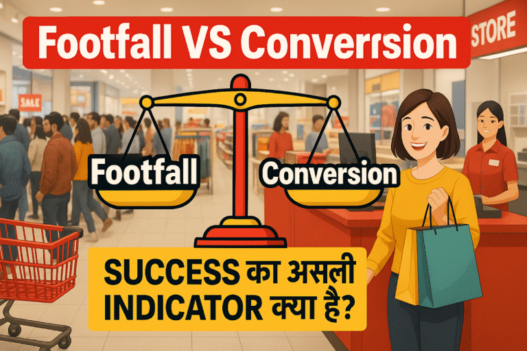 Footfall vs Conversion: Retail Store ki Success ka Asli Indicator kya hai?